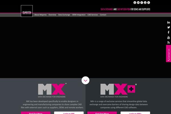 Site using Ditty-rss-ticker plugin