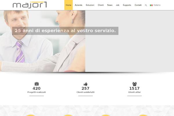 Site using WPGlobus - Multilingual Everything! plugin