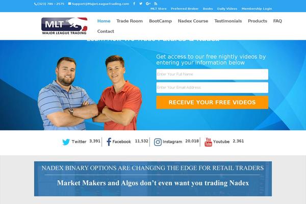 Site using Divi_popup_builder plugin