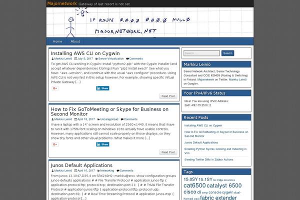 Site using Enlighter - Customizable Syntax Highlighter plugin