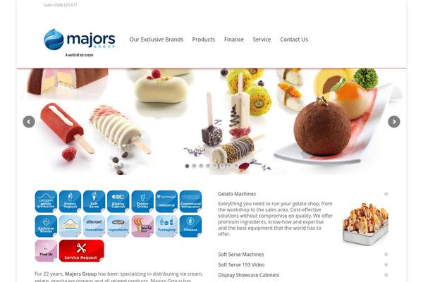Site using Gravity Forms No CAPTCHA reCAPTCHA plugin