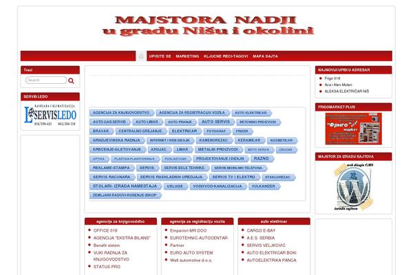Site using Cool Tag Cloud plugin