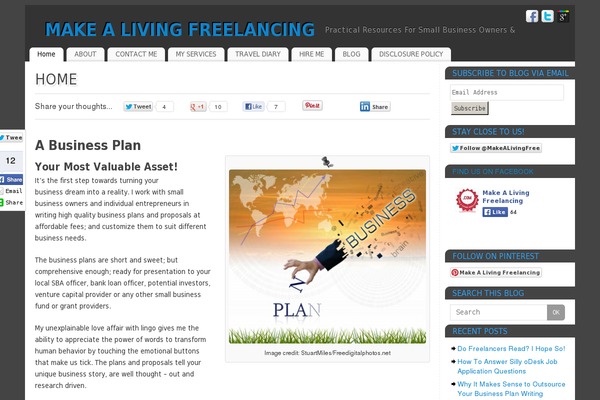 Site using Trx_popup plugin