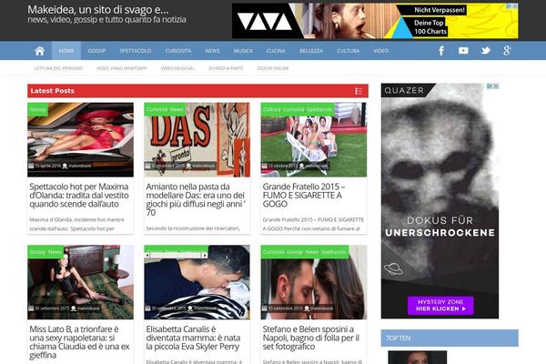 Site using Per Page Menus and Featured Posts IntelliWidget plugin
