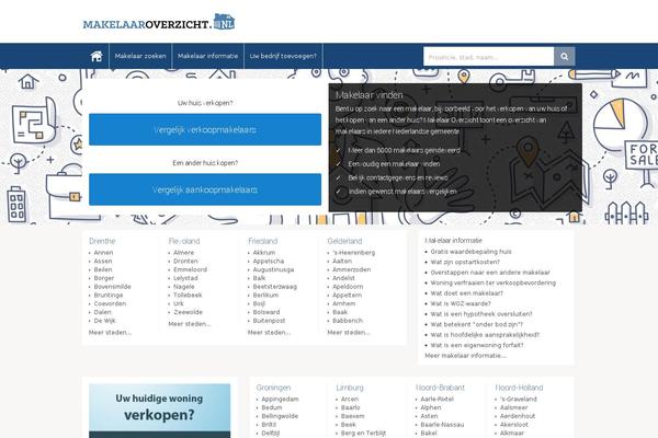 Site using elpix Rate Post in Comment plugin