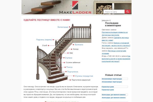 Site using WP-PostRatings plugin
