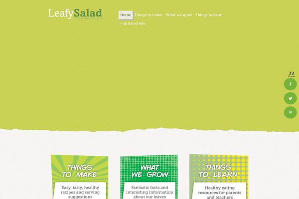 Site using Twitter Feed plugin