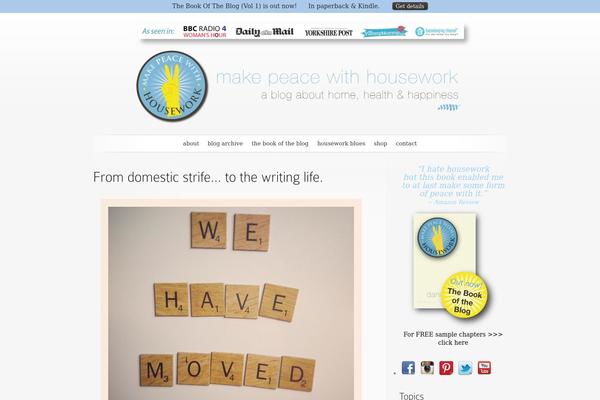 Site using Hover-pin-it plugin