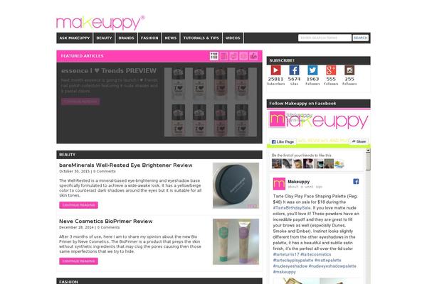 Site using Related Posts by Zemanta plugin