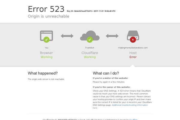 Site using WordPress Calls to Action plugin