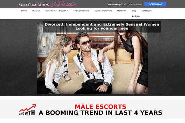 Site using AGP Font Awesome Collection plugin