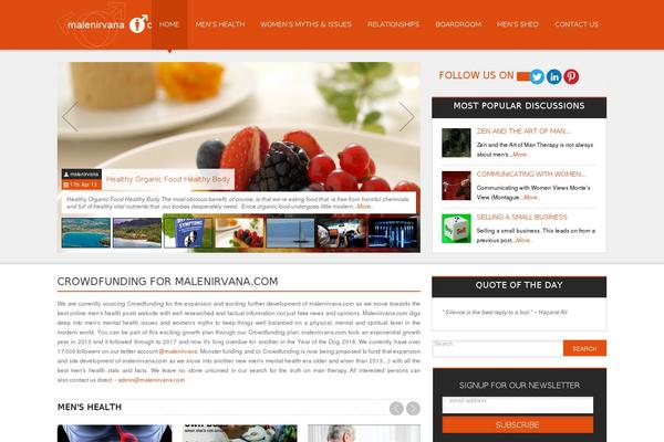 malenirvana.com site used Wa_theme
