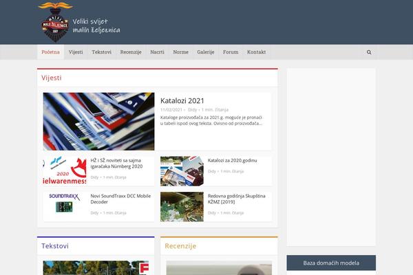 Site using Meks Smart Social Widget plugin
