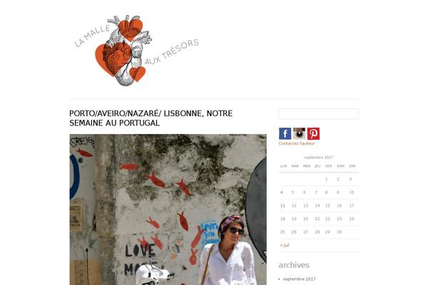 Site using Pinterest Pin It Button For Images plugin