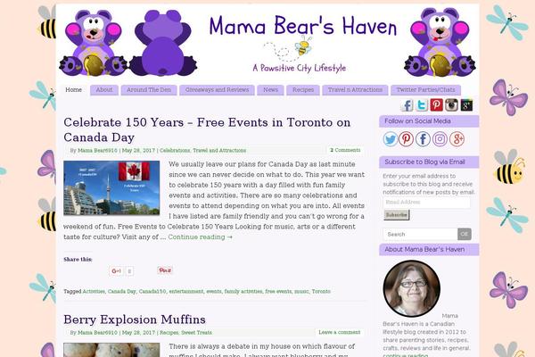 Site using Related Posts plugin