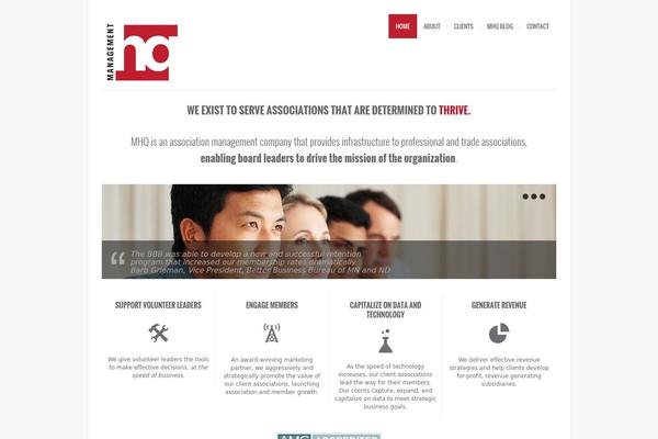 Site using Easy Responsive Shortcodes plugin