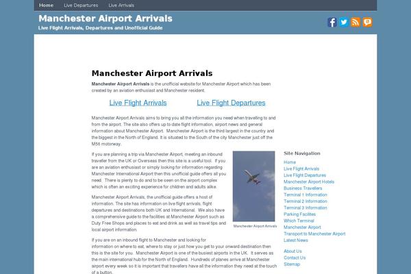 Site using oik plugin