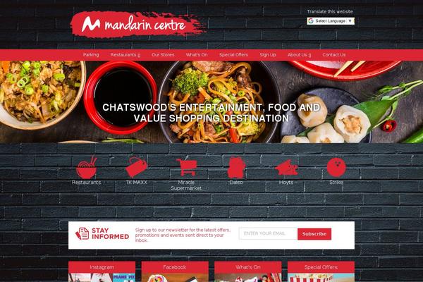 Site using Rotating-images plugin