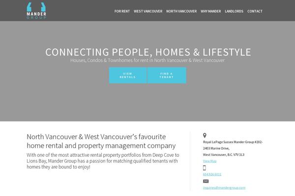 Site using Local Market Explorer plugin