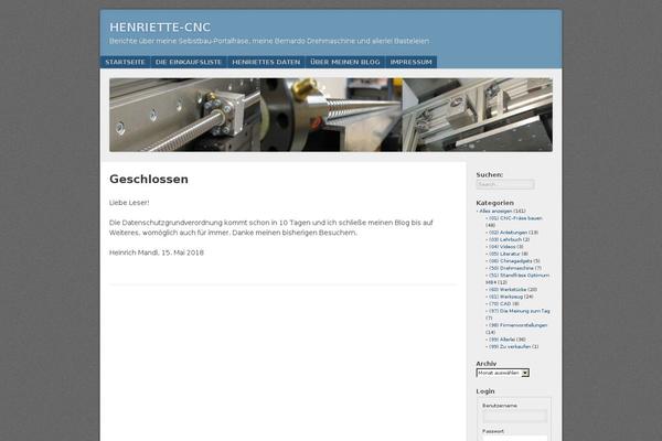 Site using Print-my-blog plugin