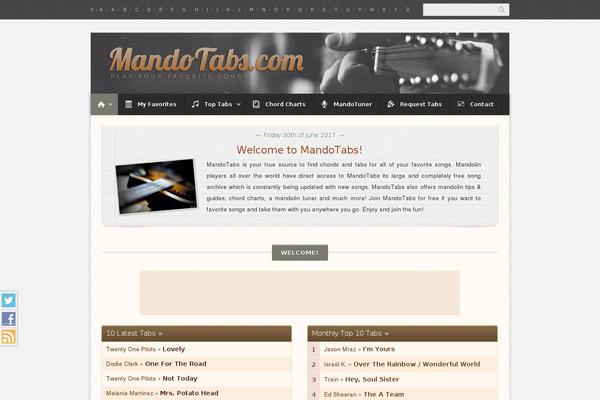 Site using Top-10-3.3.1-beta2 plugin