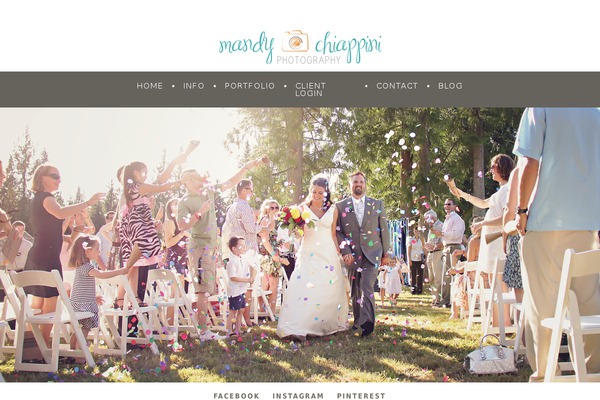 Site using Akismet plugin