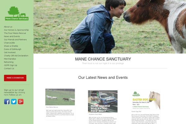 Site using Themetrust-social plugin