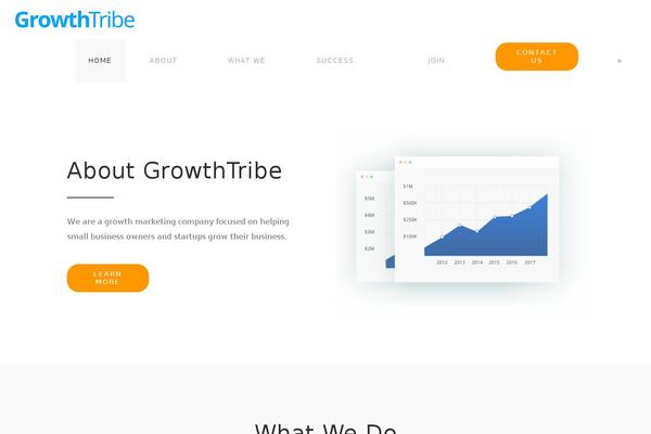 Site using Zaxaamember plugin