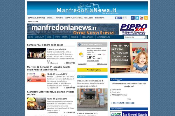 Site using Wp-bannerize-pro plugin