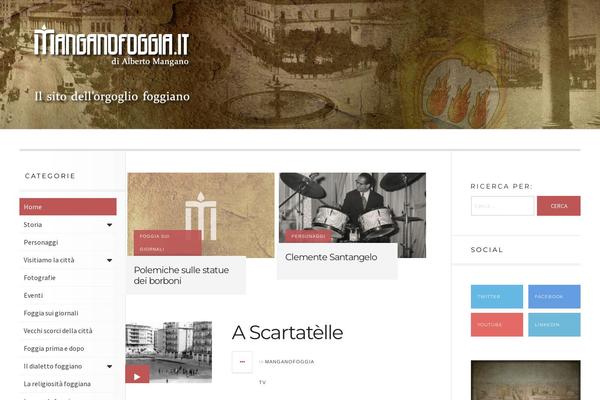 Site using Navgoco-menu plugin