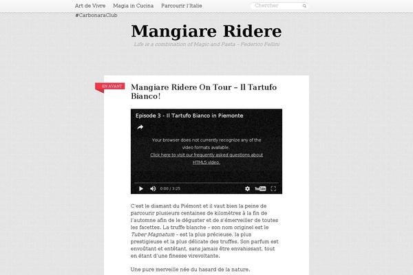 Site using nrelate Related Content plugin