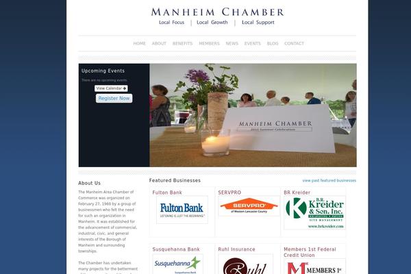 Site using Wp-memberzone plugin
