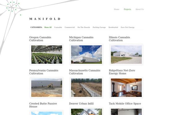 Site using WP125 plugin