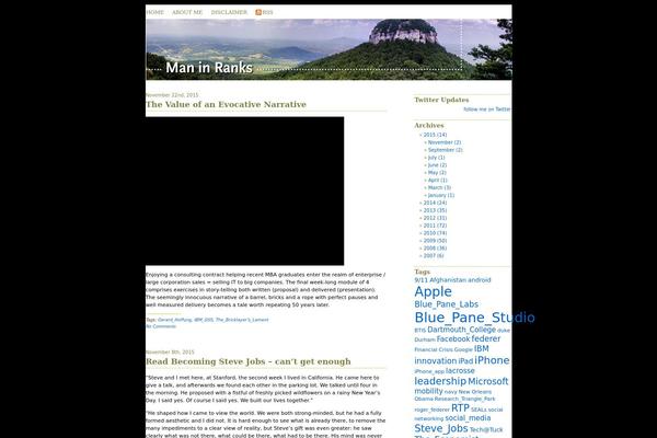 maninranks.com site used Mir