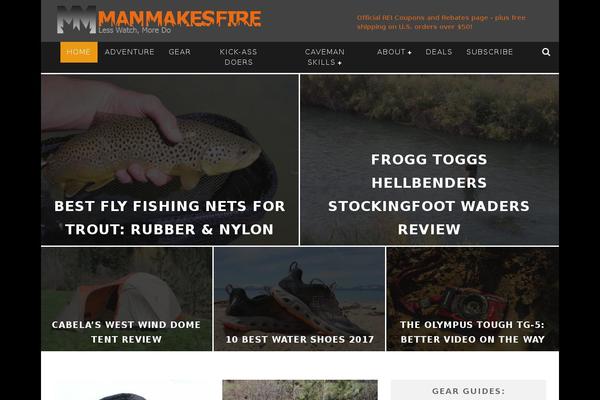 Site using Lets-review plugin