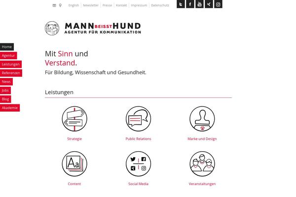 Site using 2 Click Social Media Buttons plugin