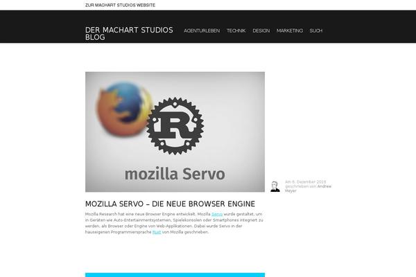 Site using WP SyntaxHighlighter plugin