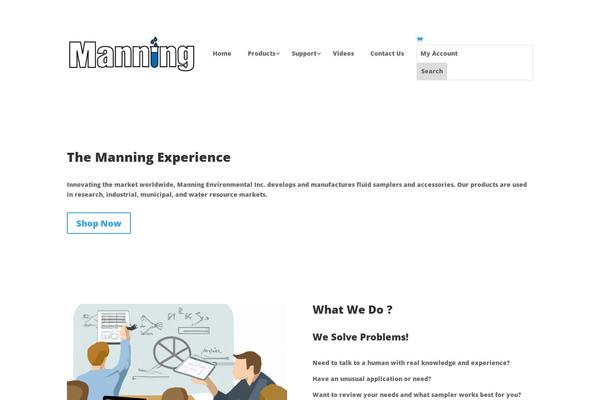 Site using Filter-everything-pro plugin