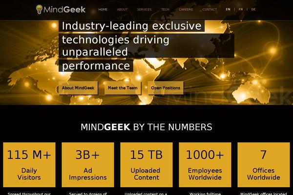 manwin.com site used Mindgeek
