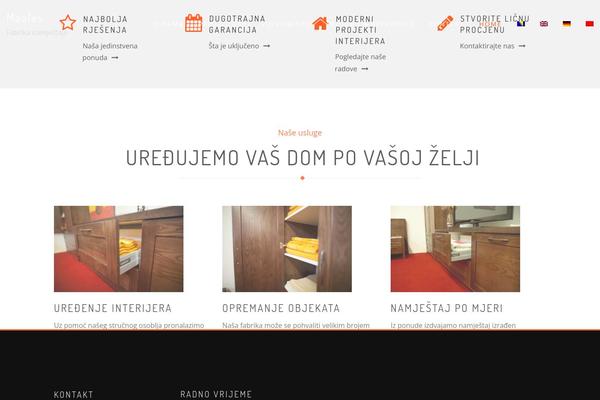 Site using Sitepress-multilingual-cms-master plugin