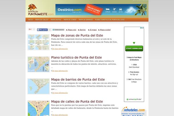 Site using Formulario-contacto plugin
