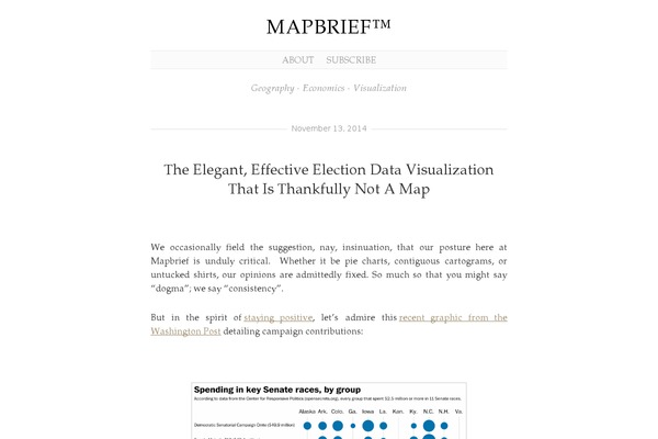 Site using Google Analyticator plugin