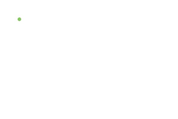 Site using Display-medium-posts plugin