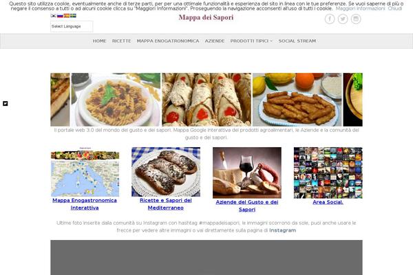 Site using Sabai plugin