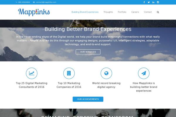 Site using WPFront Scroll Top plugin