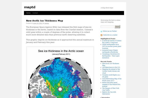 Site using Digg Digg plugin