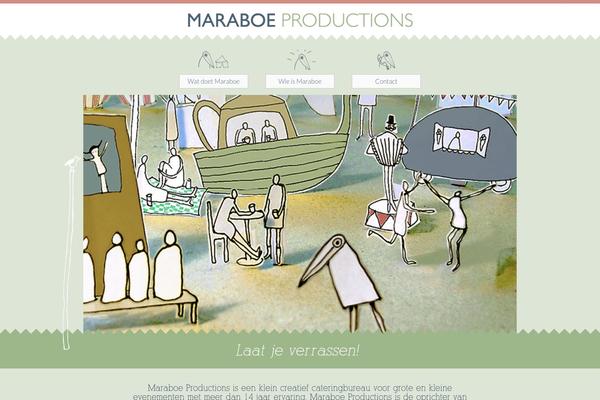 Site using Nivo-slider plugin