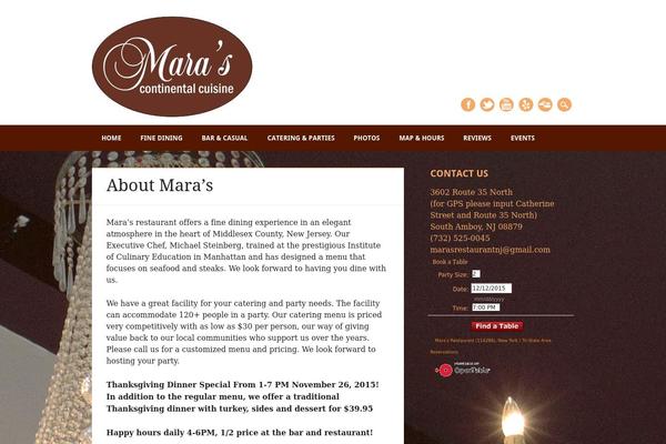 Restaurateur theme site design template sample