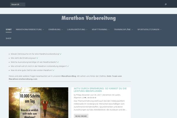 Site using Thrive-ultimatum plugin