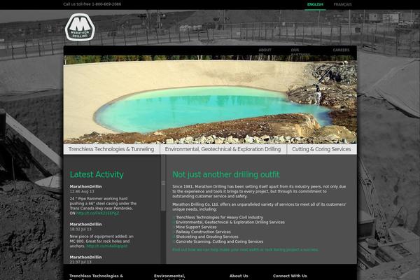 Site using Flickr Gallery plugin